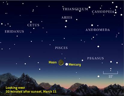 Mercury March 2005 finder chart